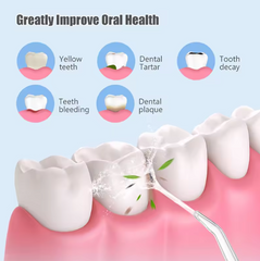 Irrigador Bucal Portatil Recargable