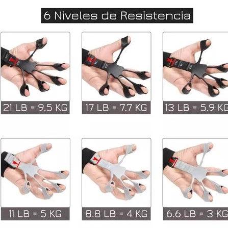 Ejercitador De Dedos Y Fortalecedor De Manos - Productos Virales