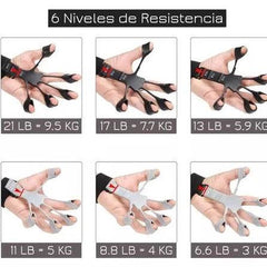 Ejercitador De Dedos Y Fortalecedor De Manos - Productos Virales