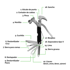 Martillo Multiusos 18 en 1 + Estuche de regalo