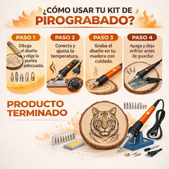Set de Pirograbado Profesional en Madera 37 piezas: ORIGINAL