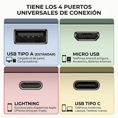 Phone Transfer 3.0 - Libera espacio sin borrar tus recuerdos!