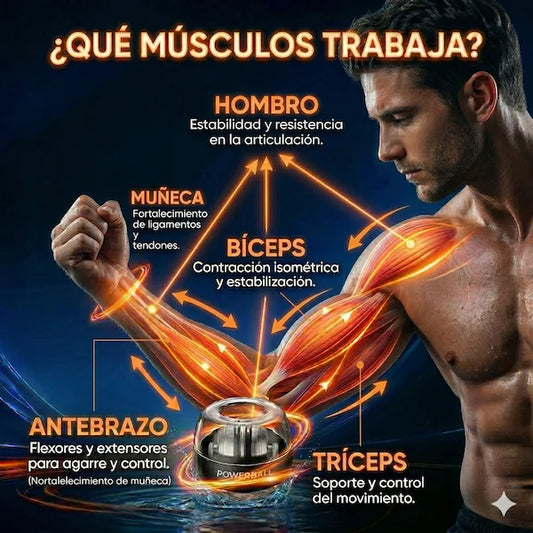 Ejercitador Giroscópico LED para Fitness y Rehabilitación