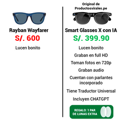 Smart Glasses X con ChatGPT - Control Táctil, Grabación y foto HD, parlante, traductor y más