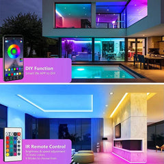 Luces LED RGB gamer con Bluetooth ver. 2024 - 10 metros - A prueba de agua y sensor de sonido - Productos Virales