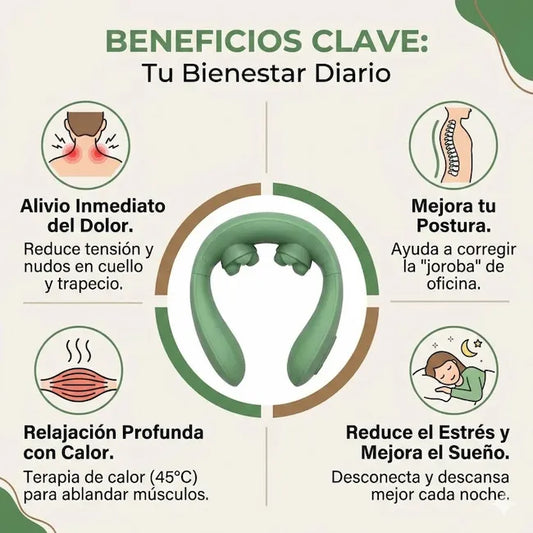Masajeador Descontracturante 4D Terapéutico con Función Compresa Caliente