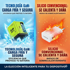 POWERPLUG Carga Ultrarrápida con Tecnología de Galio y cable cargador retraíble