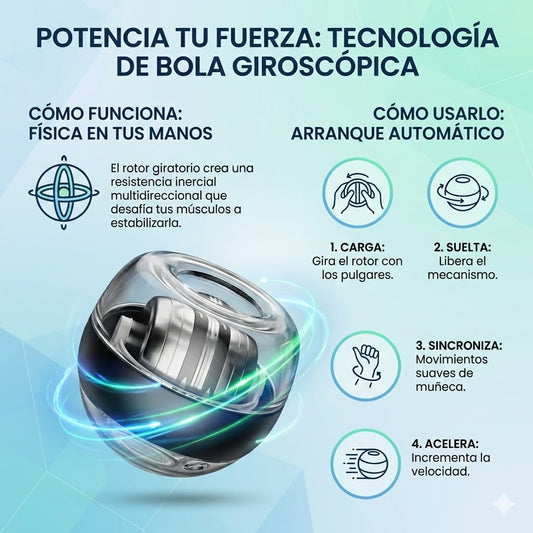 Gyroball - Ideal para fortalecer la muñeca y el brazo