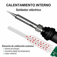 Set de Pirograbado Profesional en Madera 37 piezas: ORIGINAL