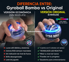 Ejercitador Giroscópico LED para Fitness y Rehabilitación